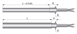 Silikon imprägnierter Glasseidenschlauch